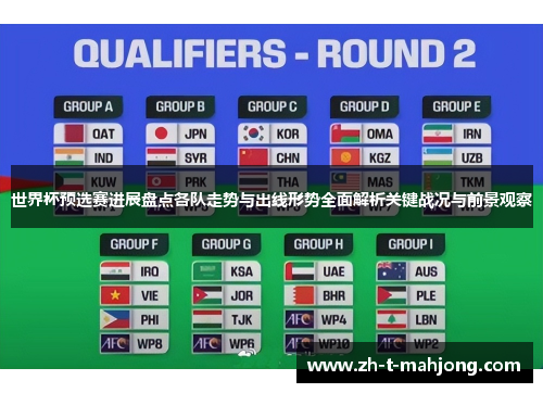 世界杯预选赛进展盘点各队走势与出线形势全面解析关键战况与前景观察