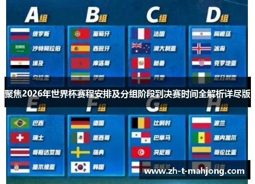 聚焦2026年世界杯赛程安排及分组阶段到决赛时间全解析详尽版